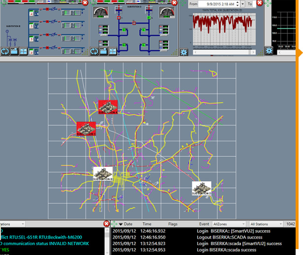 Implementación de Sistemas Scada